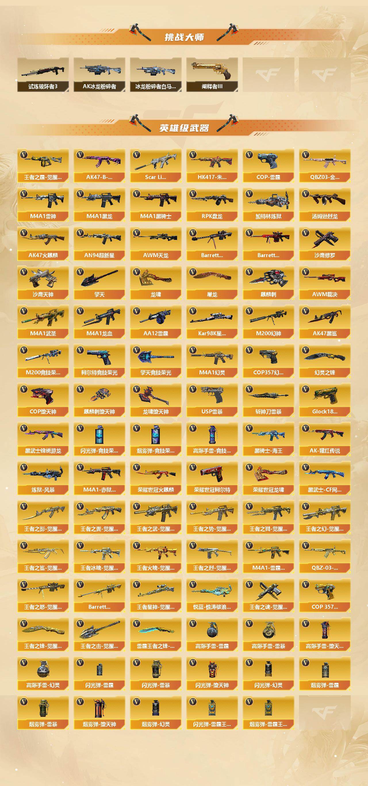 CFCMW422332穿越火线账号详情图4