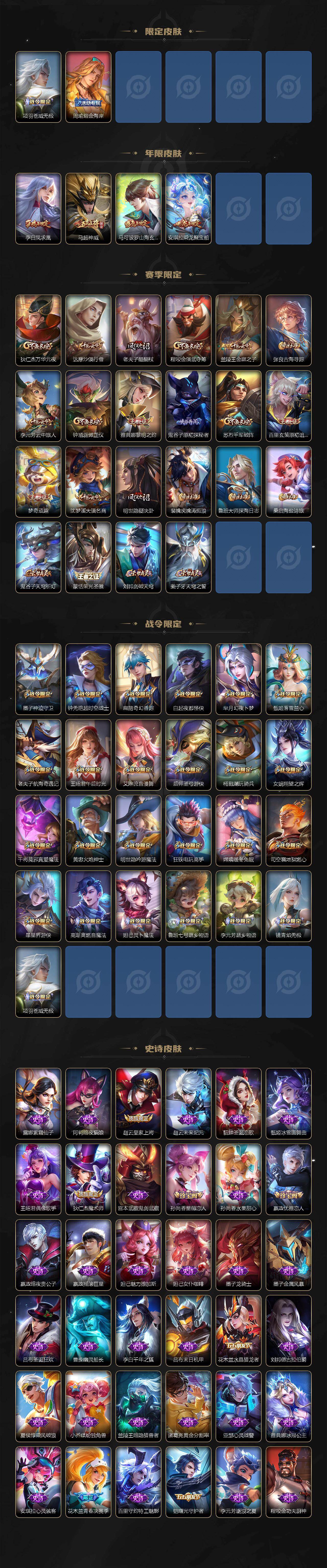 WZCMW495710王者荣耀账号详情图3