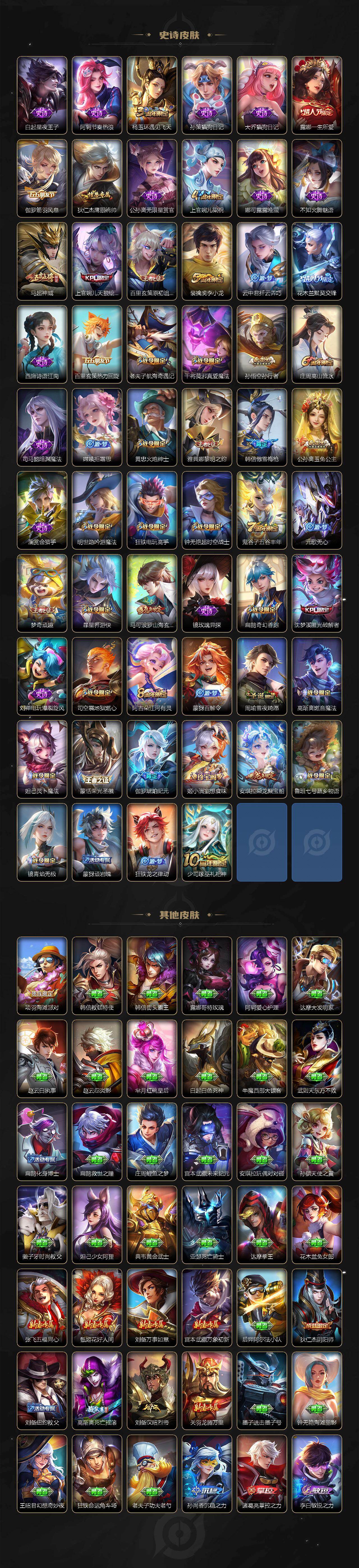 WZCMW495710王者荣耀账号详情图4