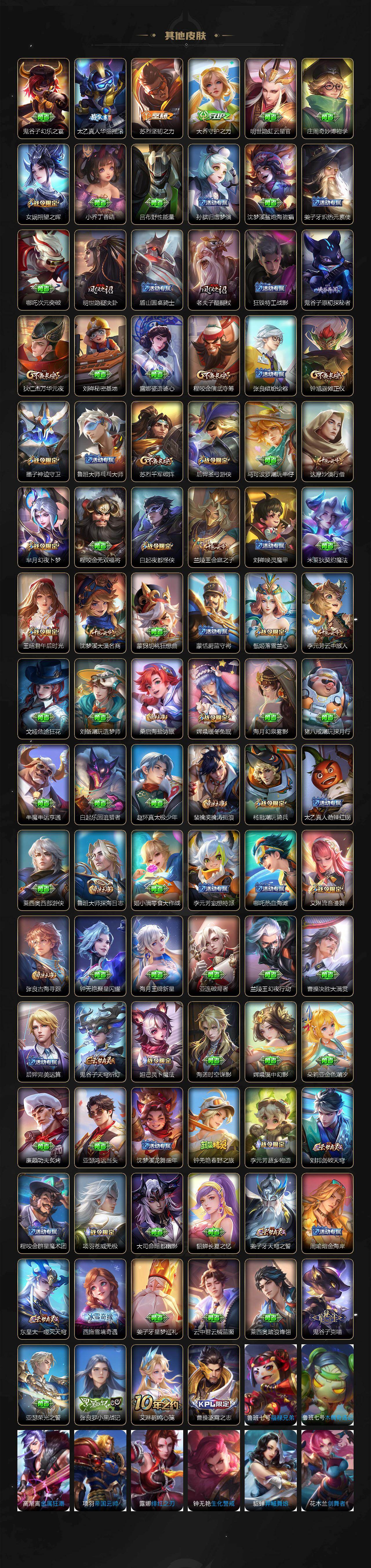 WZCMW495710王者荣耀账号详情图5