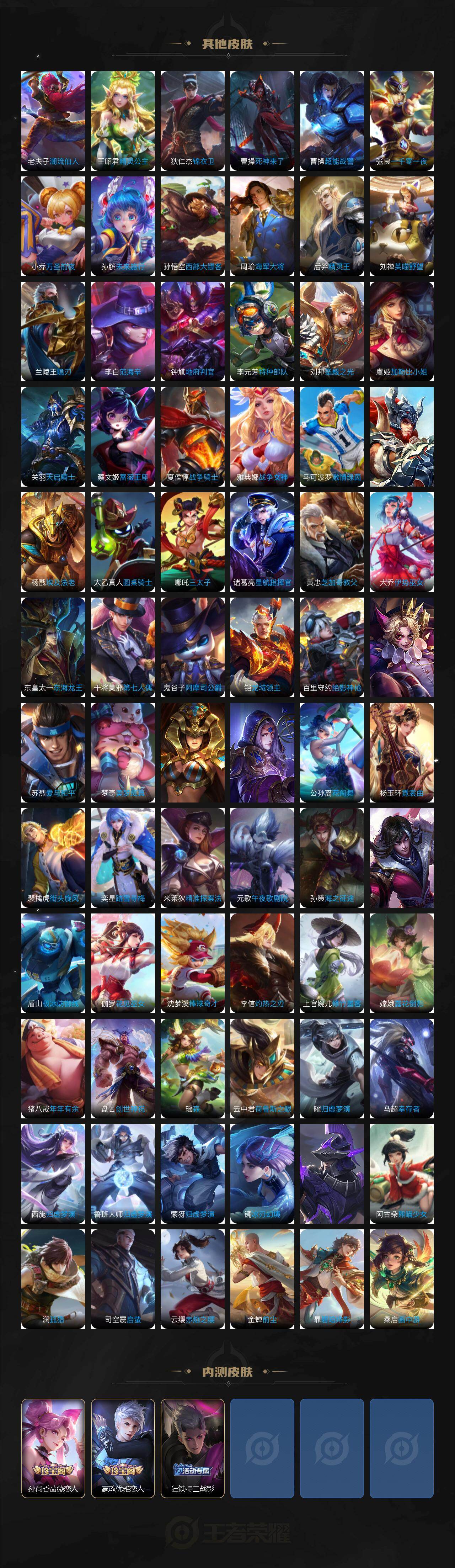 WZCMW495710王者荣耀账号详情图6