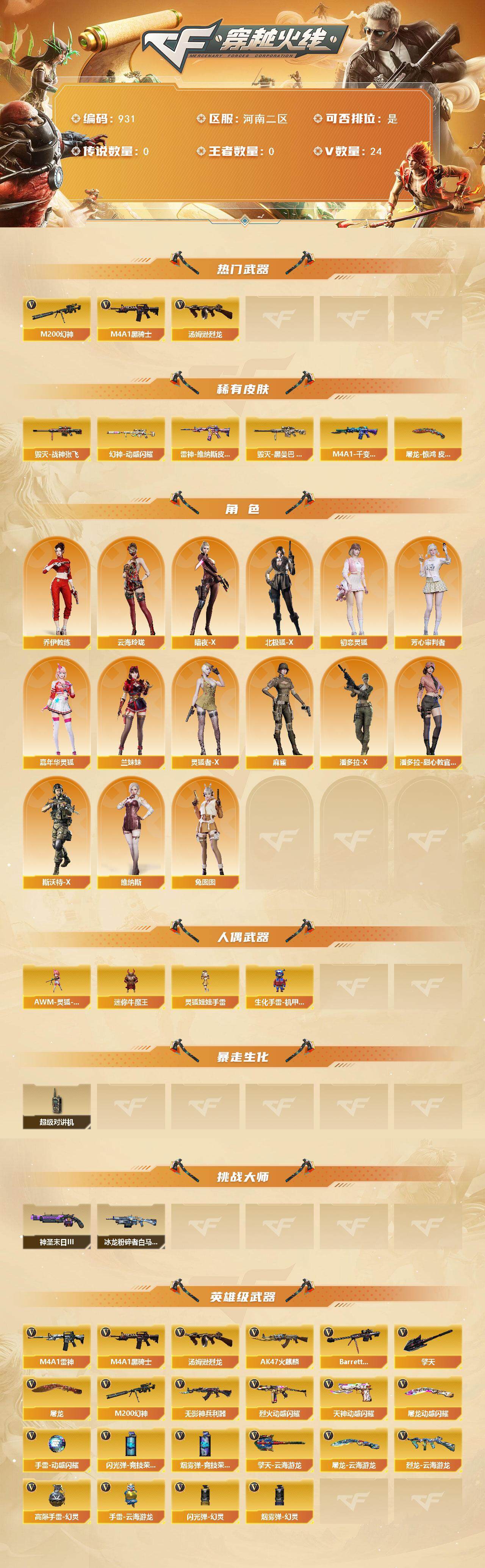 CFCMW421387穿越火线账号详情图2