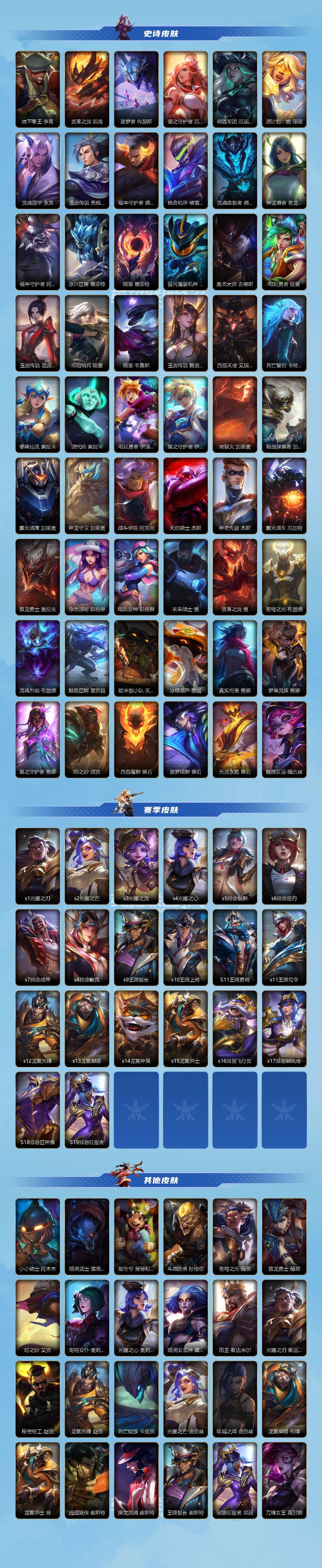 LOMCMW40700LOL手游账号详情图3