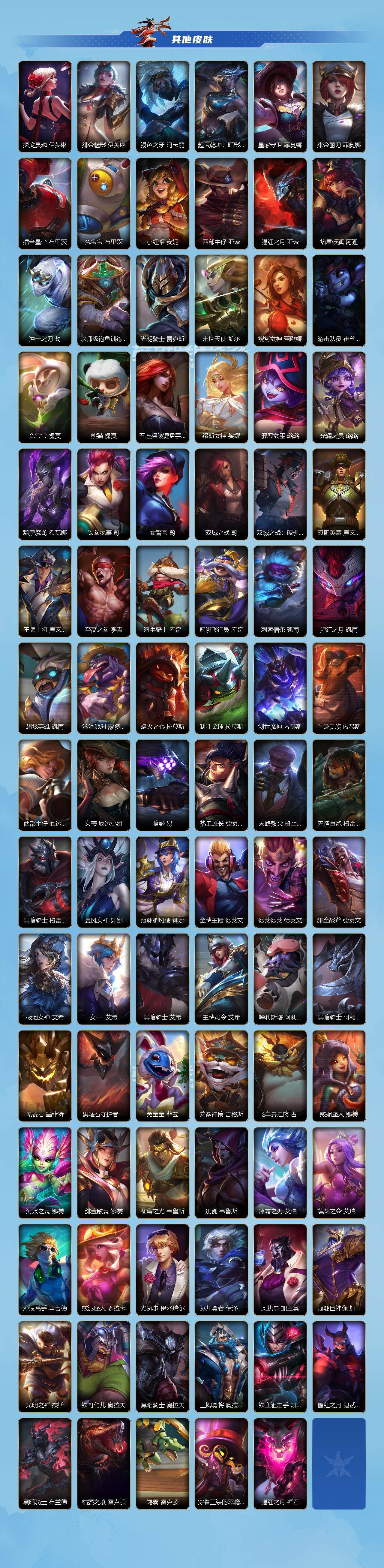 LOMCMW40700LOL手游账号详情图4