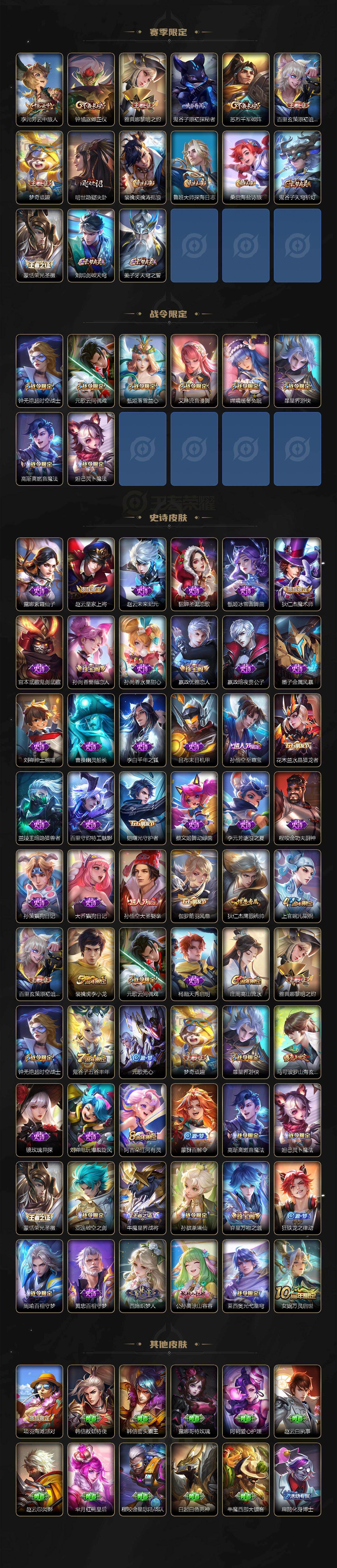 WZ03421272王者荣耀账号详情图3