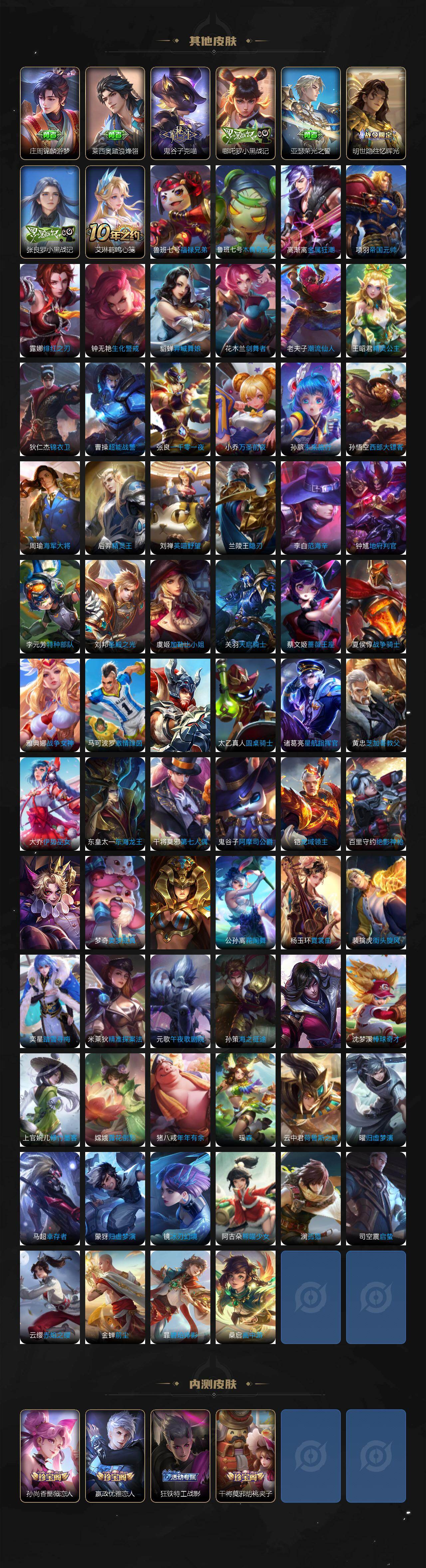 WZ03421272王者荣耀账号详情图5