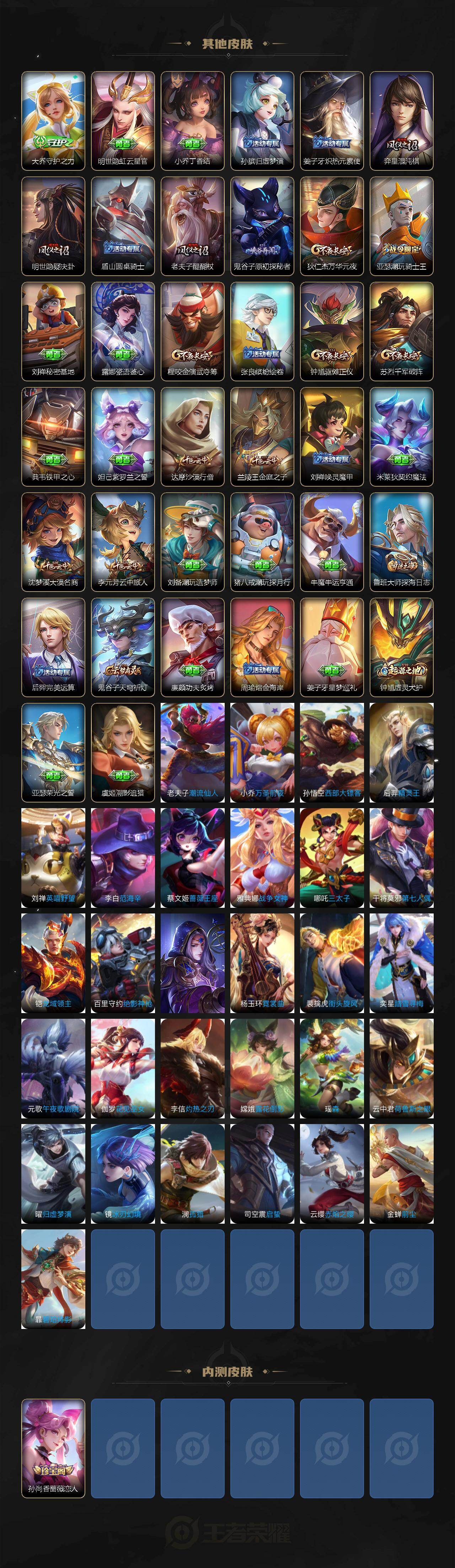 WZXS453371王者荣耀账号详情图3