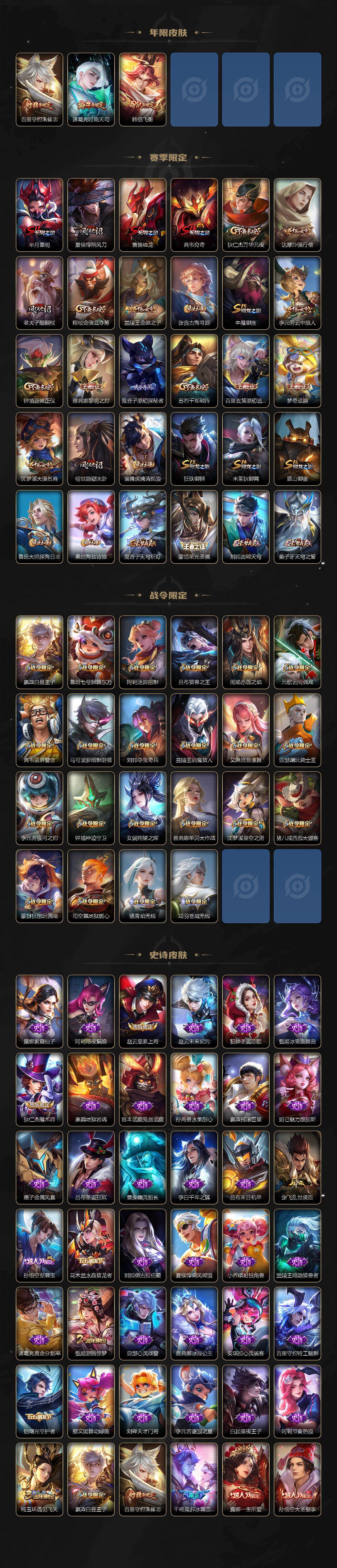 WZ03421358王者荣耀账号详情图3