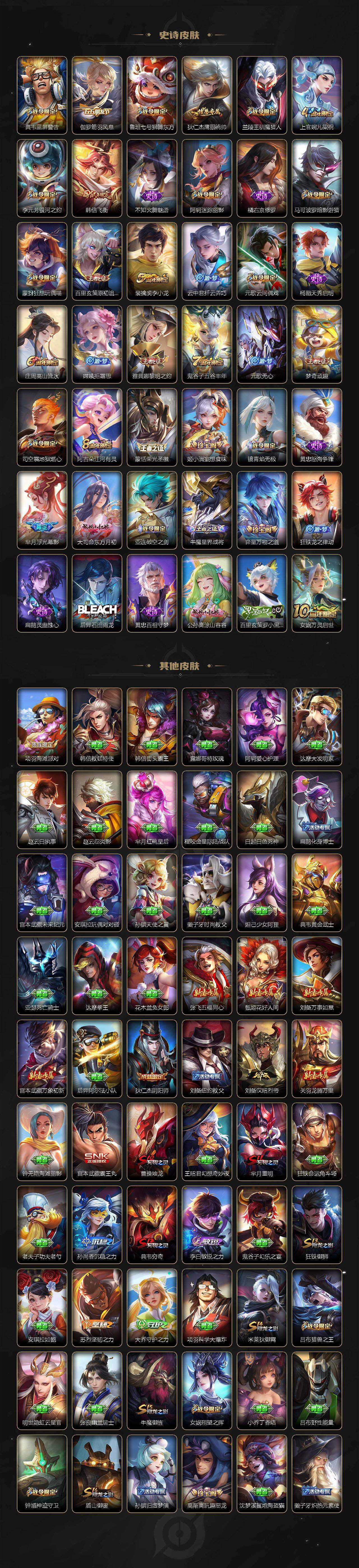 WZ03421358王者荣耀账号详情图4