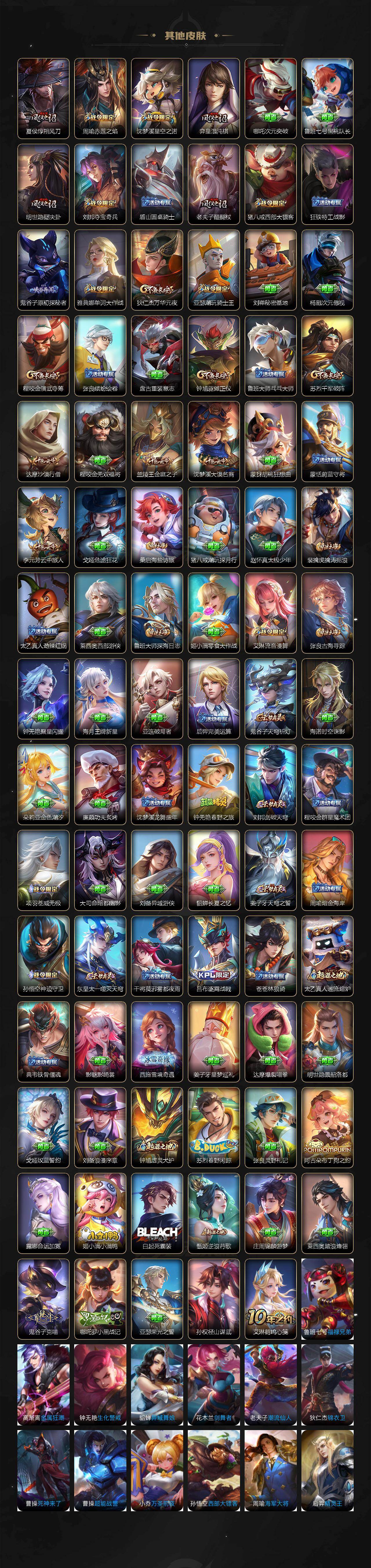 WZ03421358王者荣耀账号详情图5