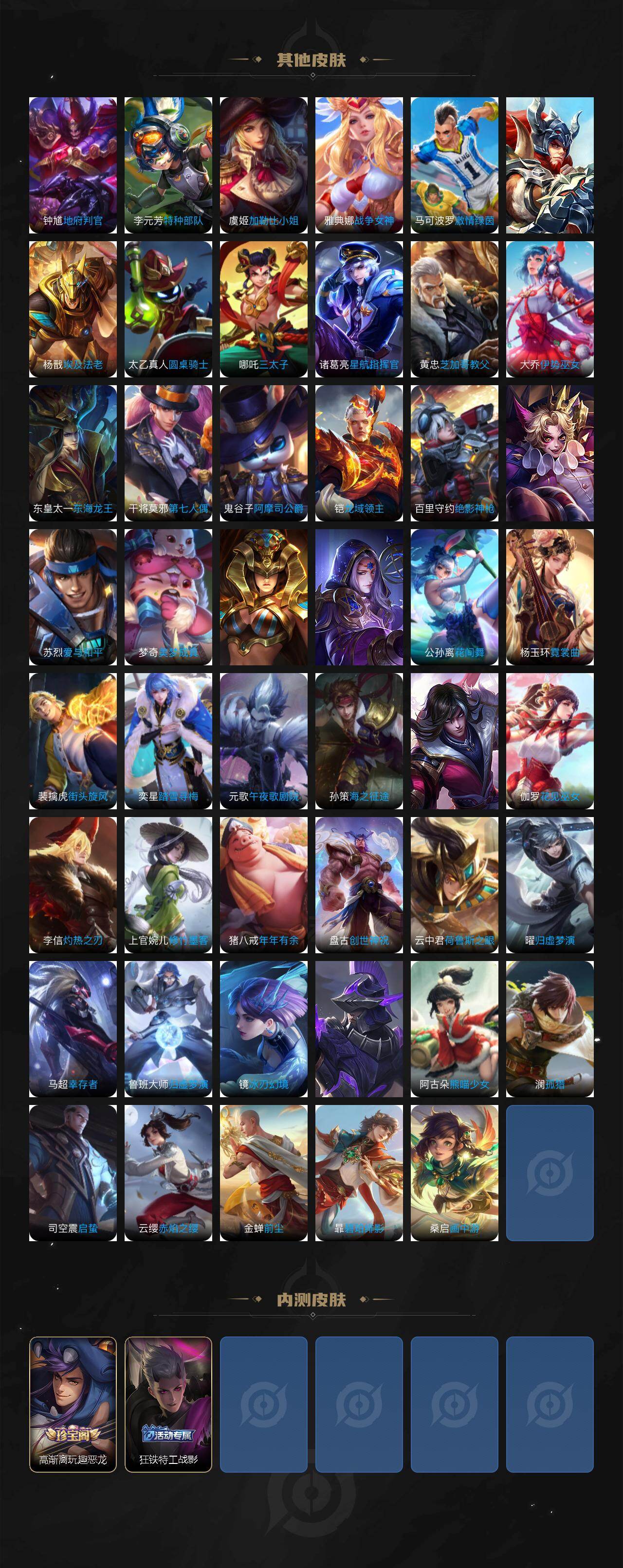 WZ03421358王者荣耀账号详情图6