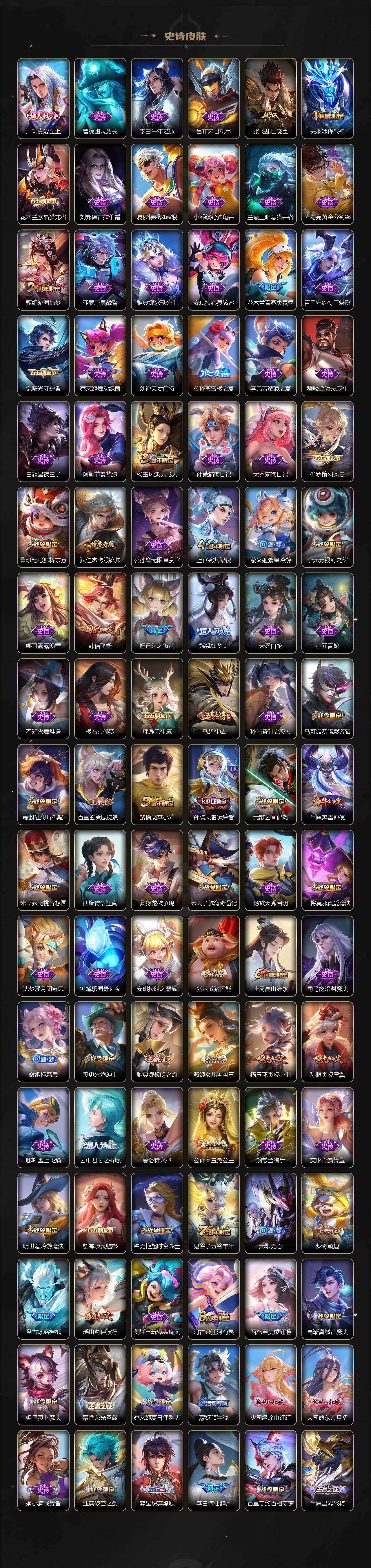 WZ03420215王者荣耀账号详情图5