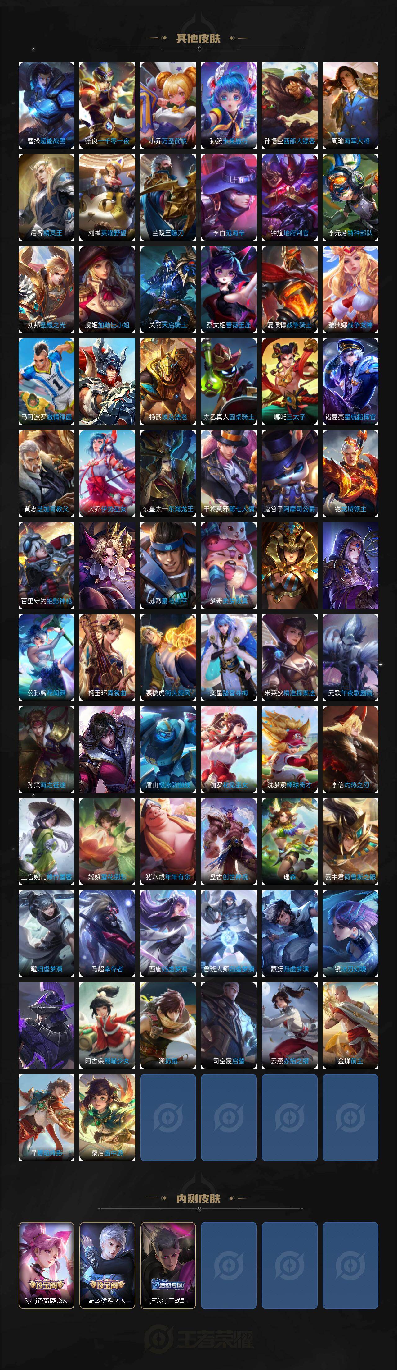 WZ03420215王者荣耀账号详情图8