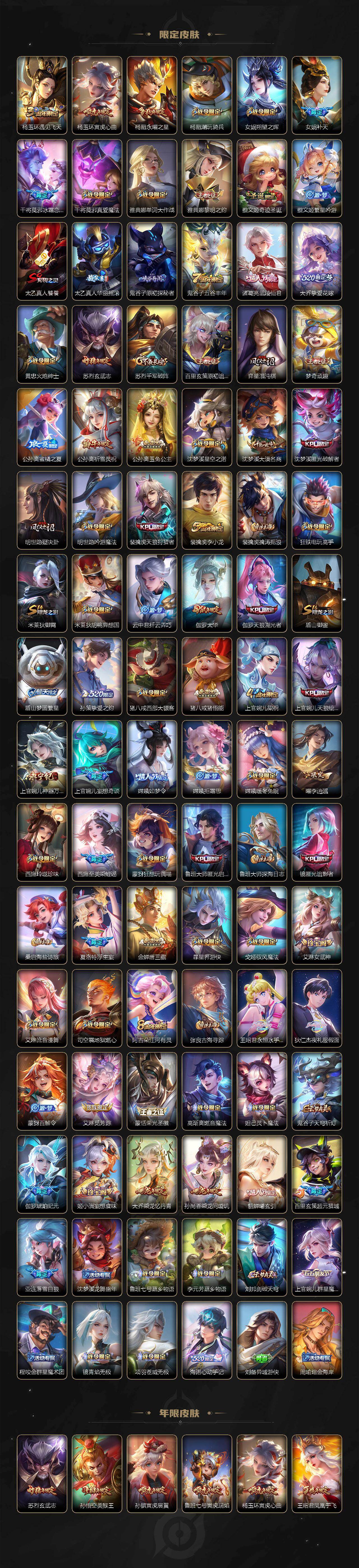 WZ03420214王者荣耀账号详情图4