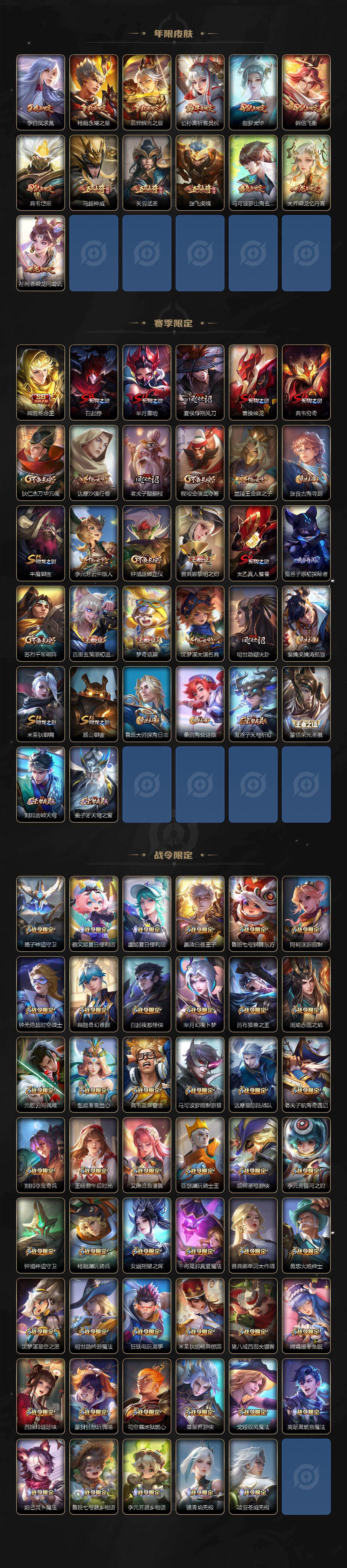 WZ03420214王者荣耀账号详情图5