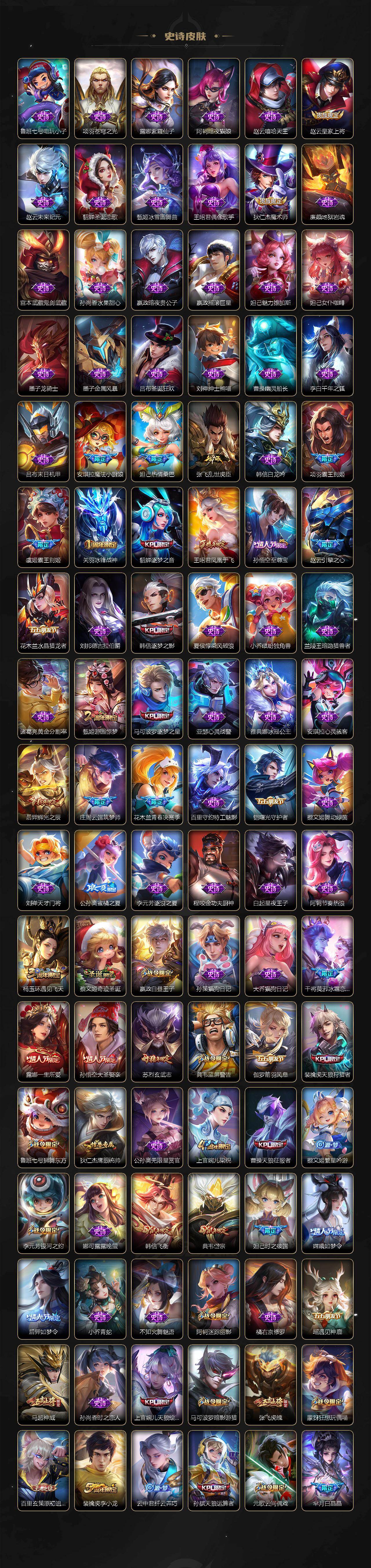 WZ03420214王者荣耀账号详情图6