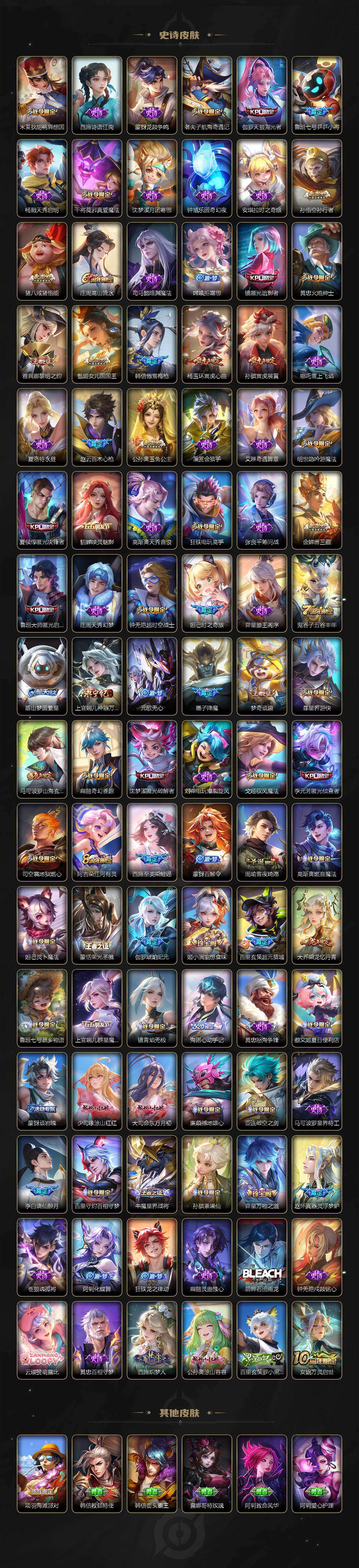 WZ03420214王者荣耀账号详情图7