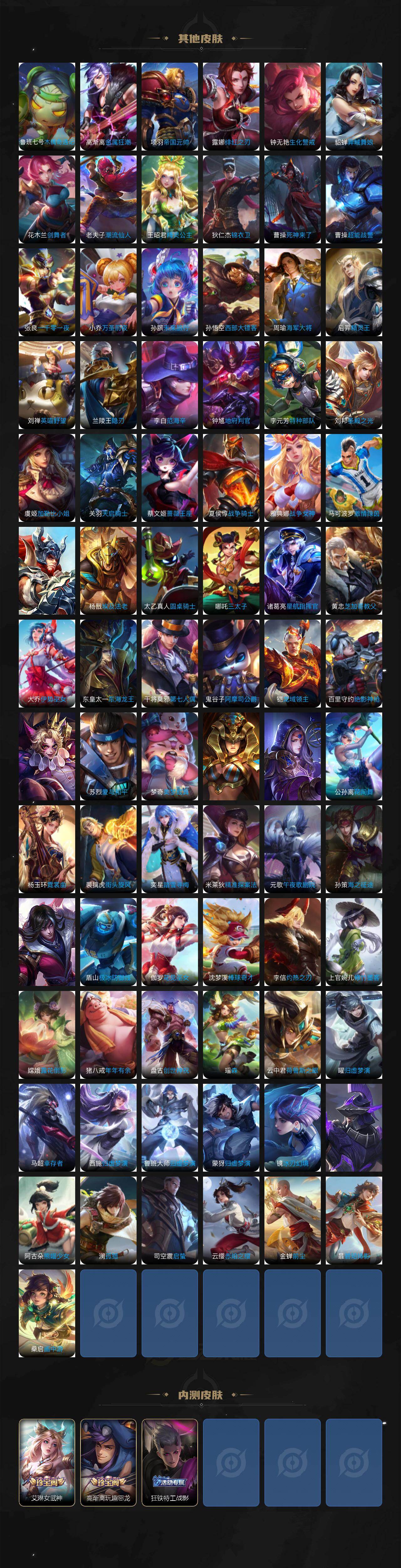 WZ03420214王者荣耀账号详情图10