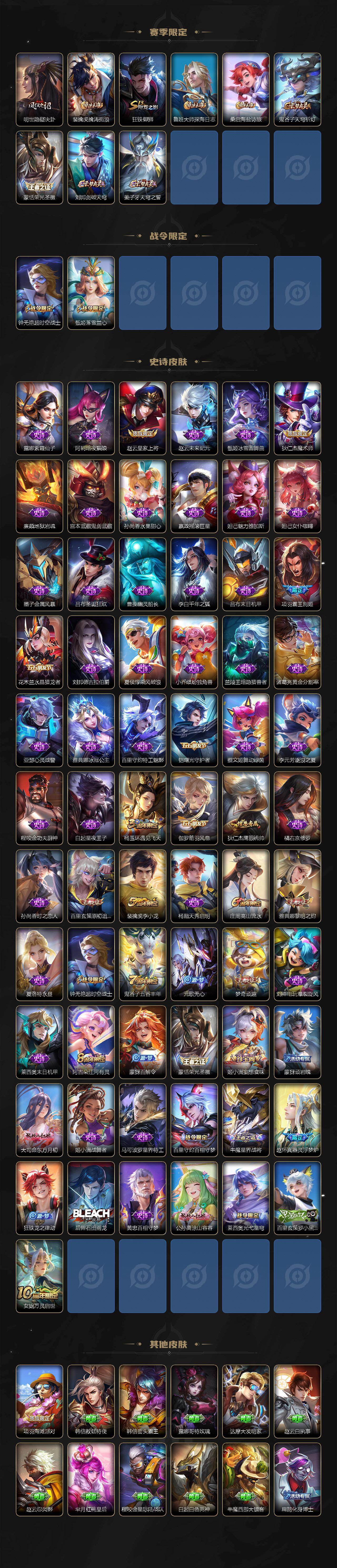 WZ03421350王者荣耀账号详情图3