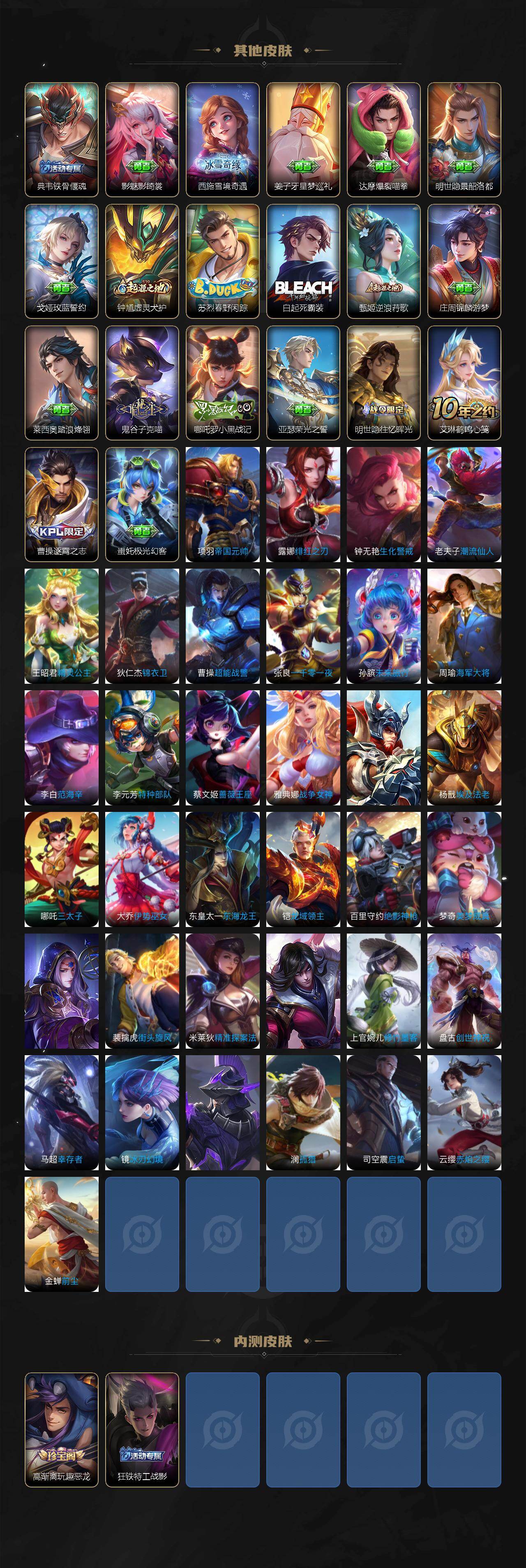 WZ03421350王者荣耀账号详情图5