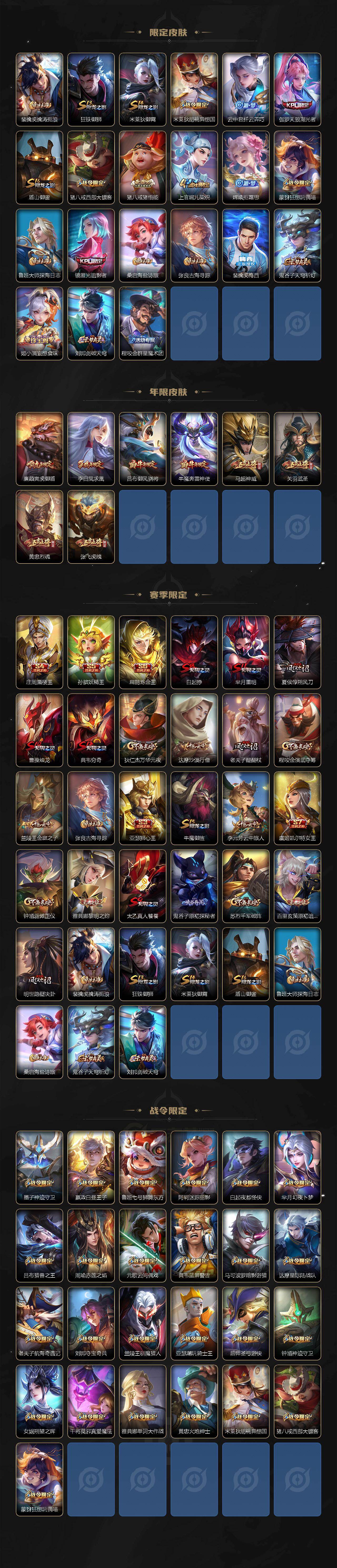 WZEY419550王者荣耀账号详情图3 WZEY419550王者荣耀账号详情图3