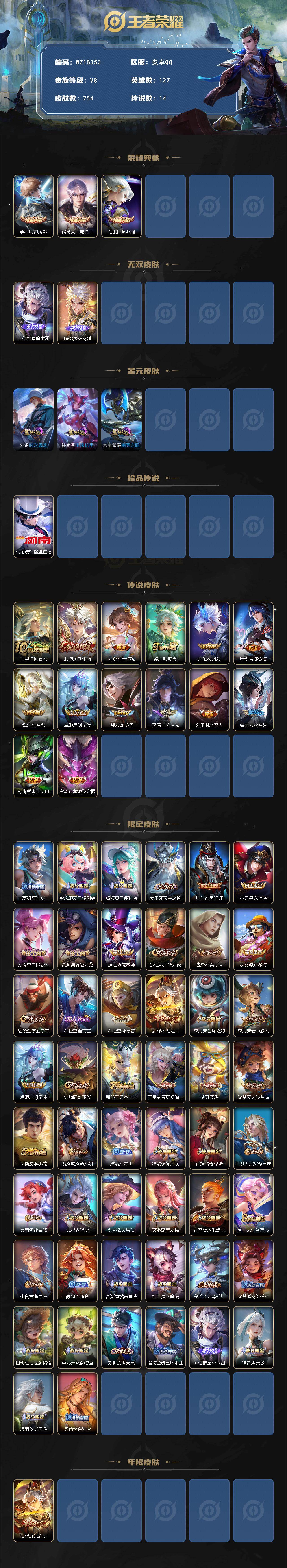 WZ03421107王者荣耀账号详情图2