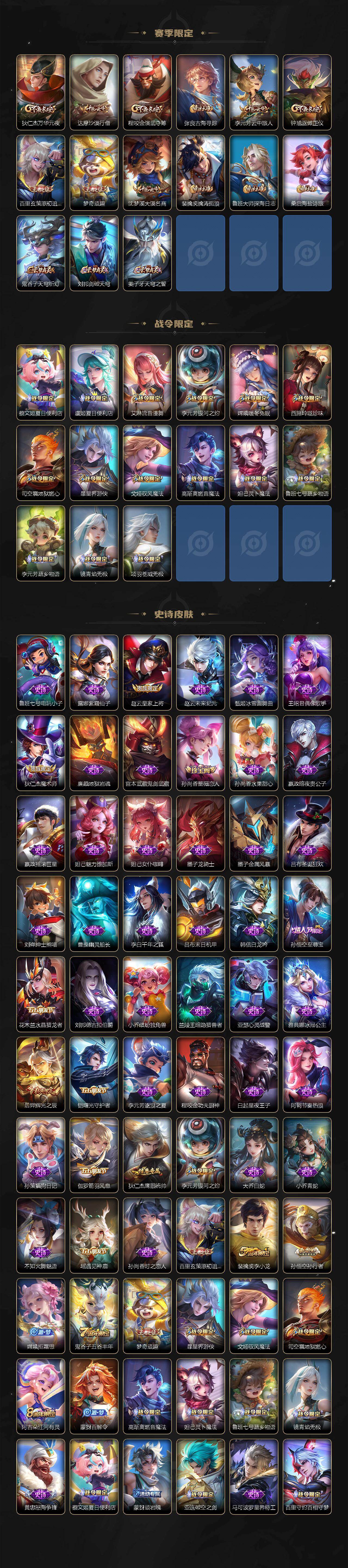 WZ03421107王者荣耀账号详情图3