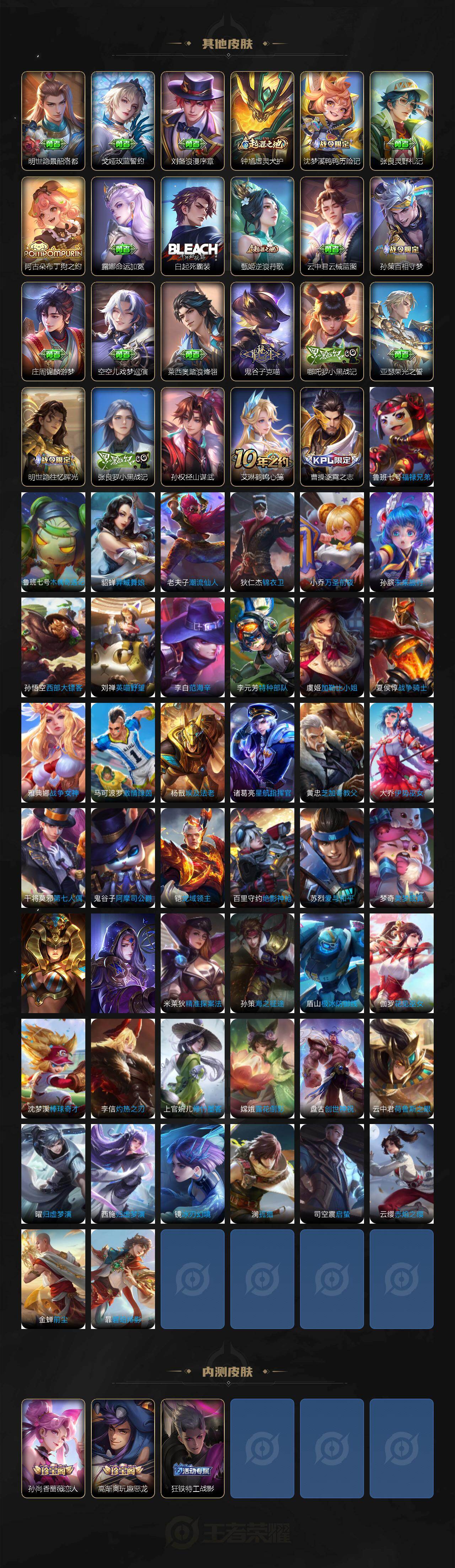 WZ03421107王者荣耀账号详情图5