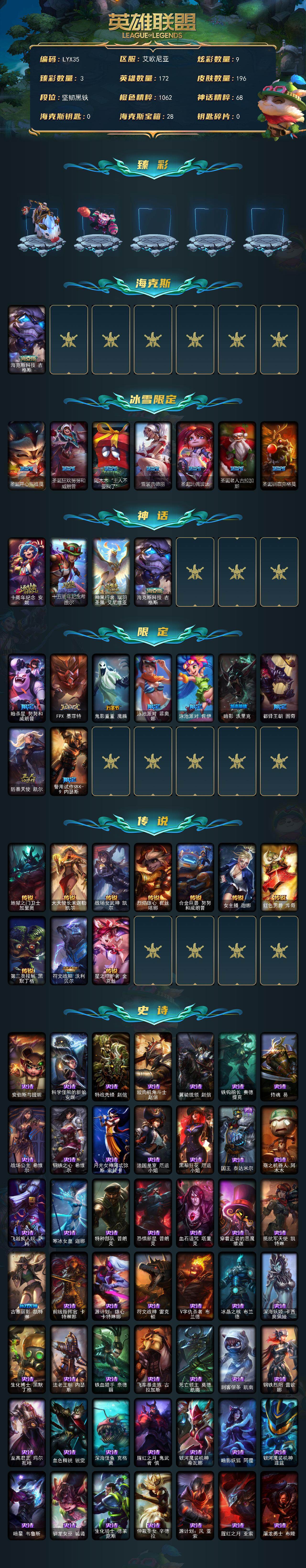 LOLLE46796英雄联盟账号详情图2