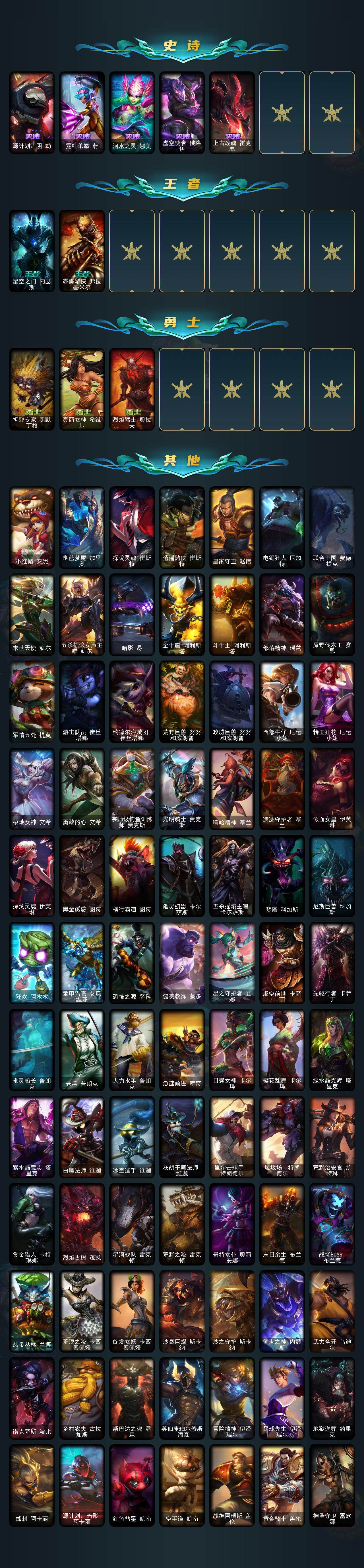 LOLLE46796英雄联盟账号详情图3