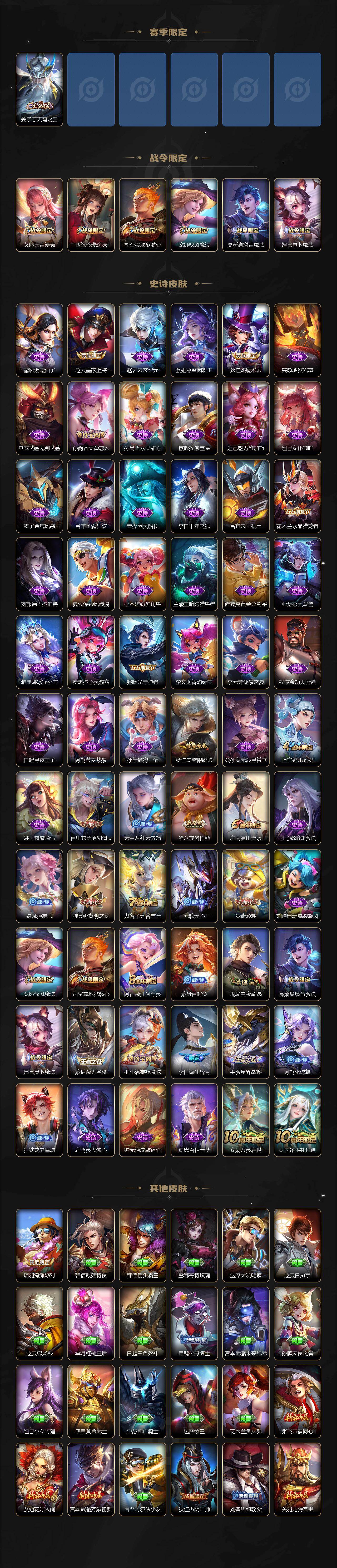 WZ03421269王者荣耀账号详情图3