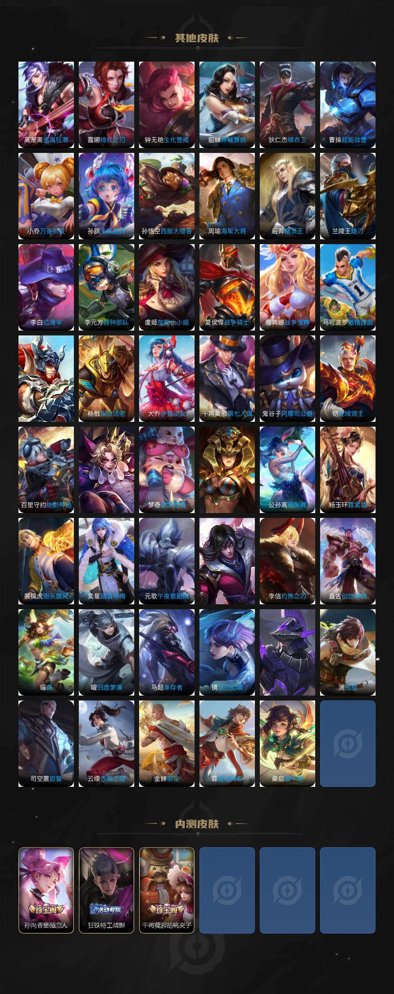 WZ03421269王者荣耀账号详情图5