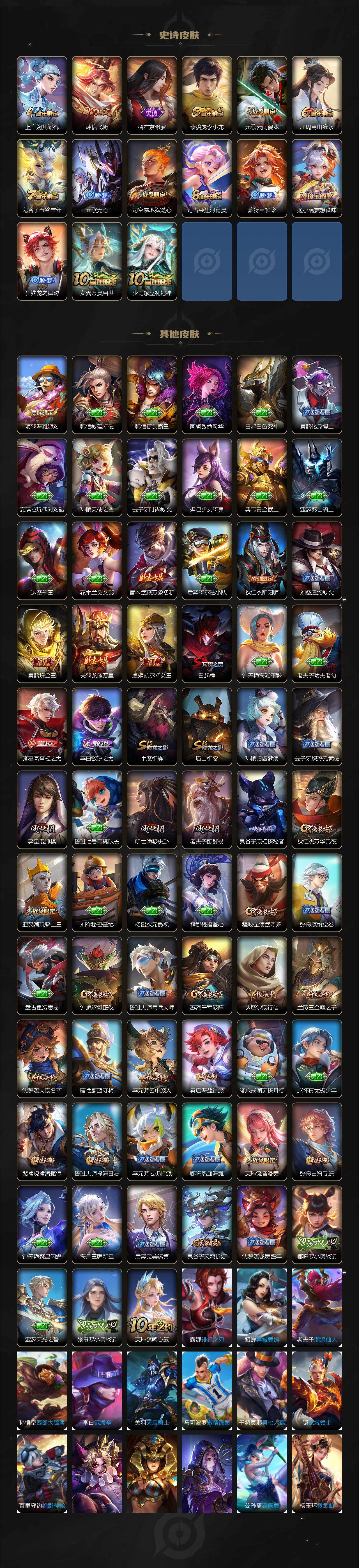 WZCMW419373王者荣耀账号详情图3