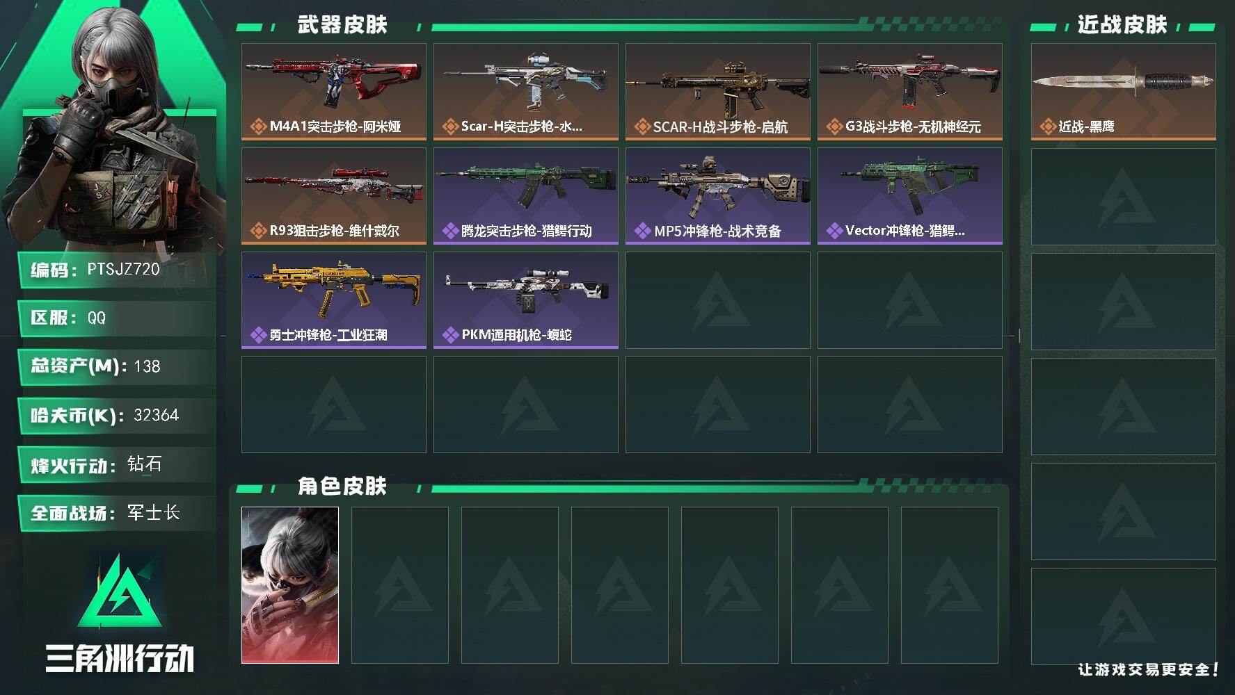 三角洲行动账号QQ【PTSJZ720】【自带包赔 找回全额赔】单红皮  8仓6体7耐
32364k哈伏币-111m流动