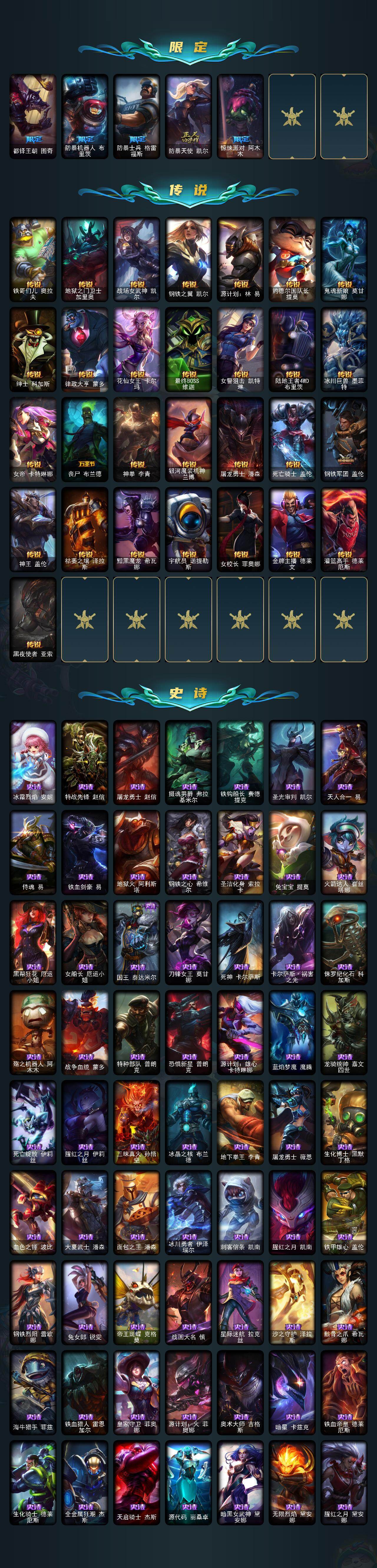 LOLCMW46844英雄联盟账号详情图3 LOLCMW46844英雄联盟账号详情图3