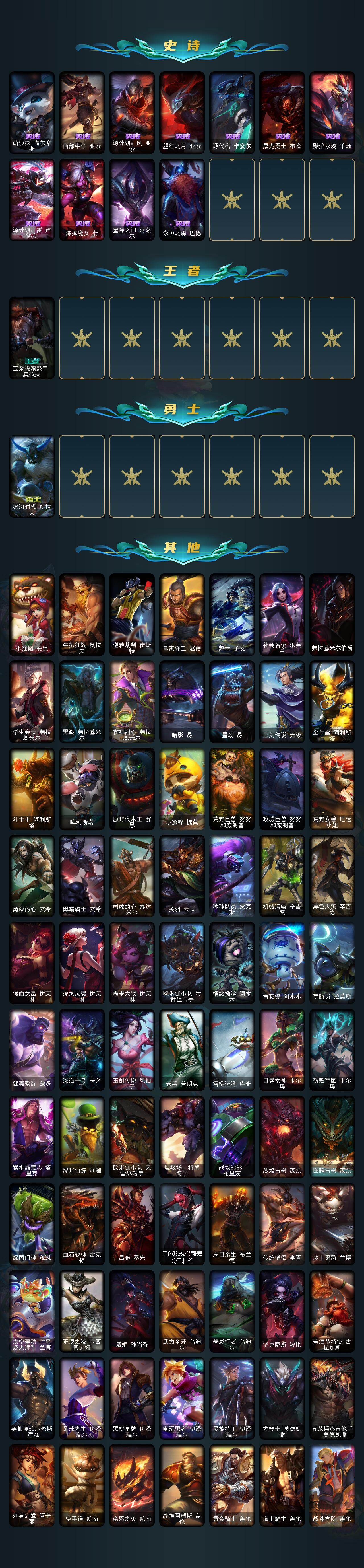 LOLCMW46844英雄联盟账号详情图4 LOLCMW46844英雄联盟账号详情图4