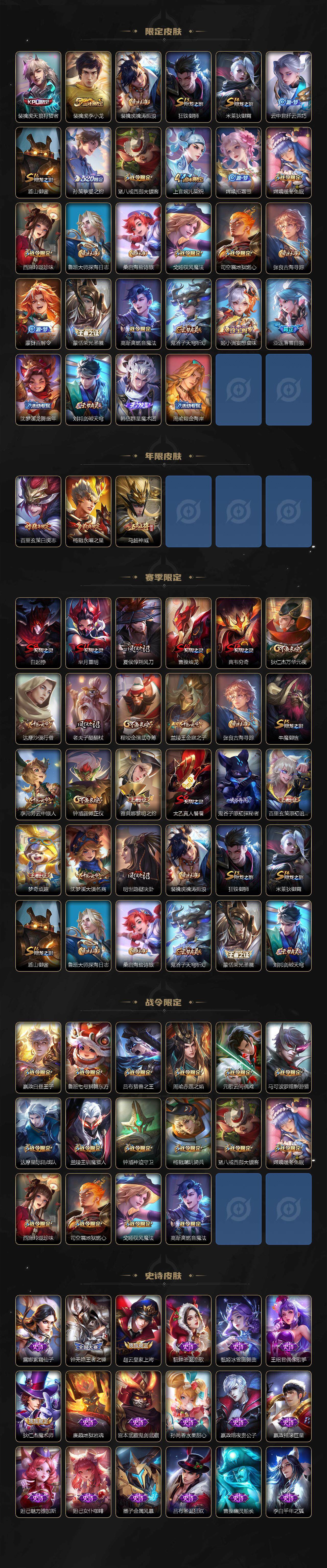 WZ03418136王者荣耀账号详情图3 WZ03418136王者荣耀账号详情图3