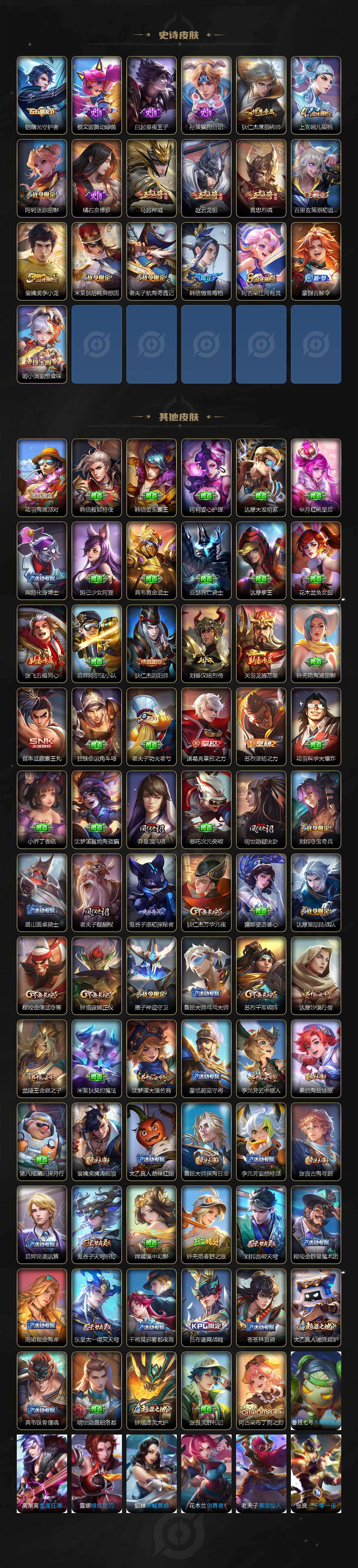 WZCMW495430王者荣耀账号详情图3