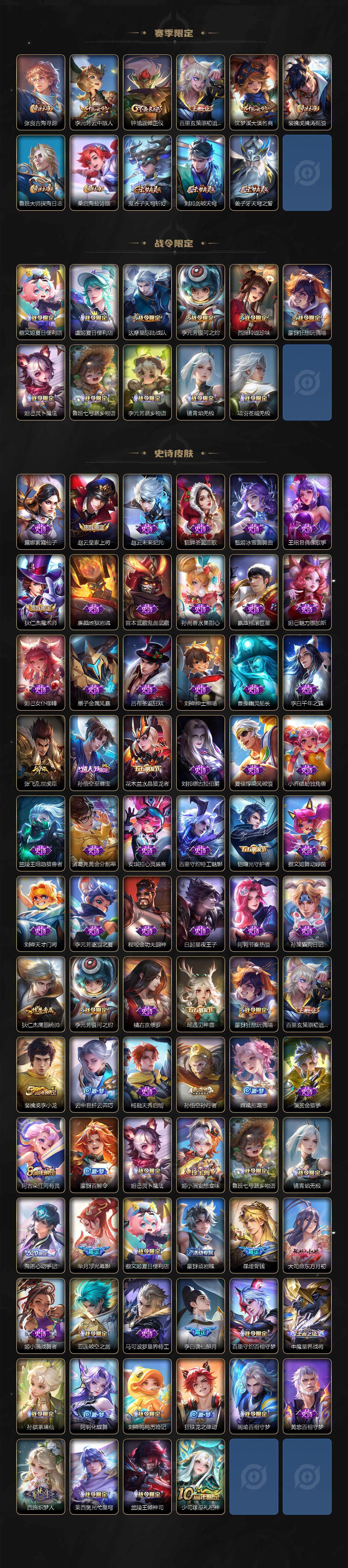 WZCMW417996王者荣耀账号详情图3