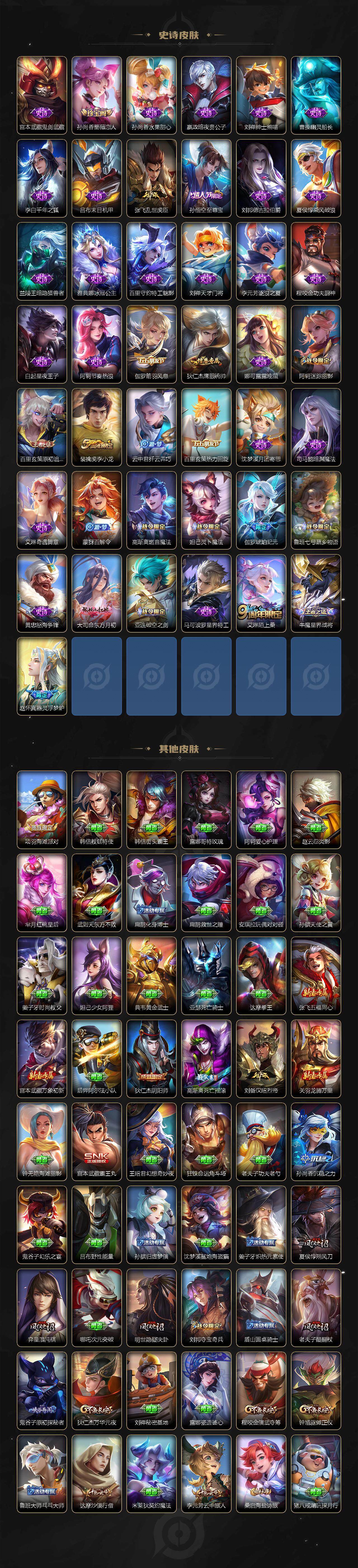 WZCMW418006王者荣耀账号详情图3