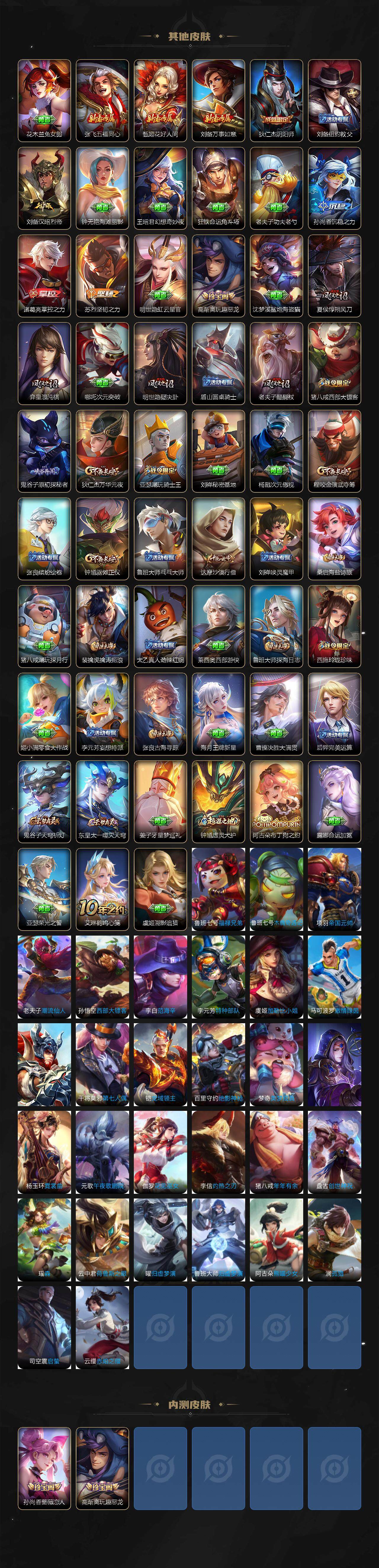 WZKG451342王者荣耀账号详情图3