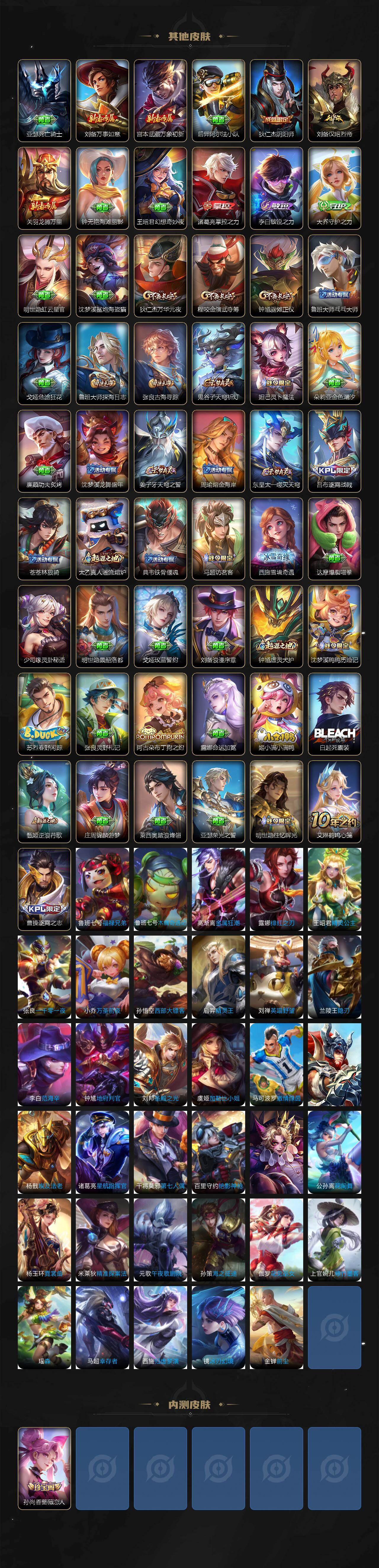 WZ03418733王者荣耀账号详情图3 WZ03418733王者荣耀账号详情图3