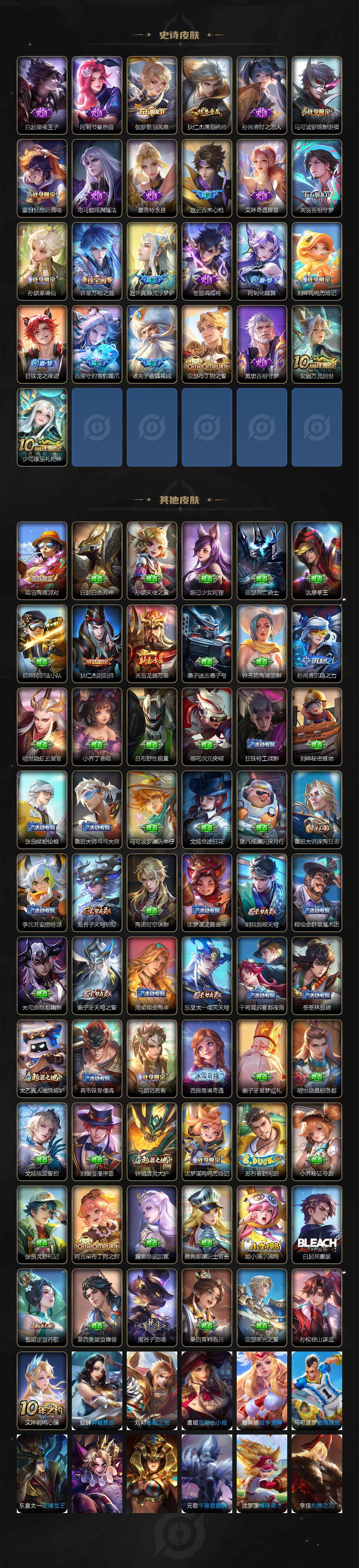 WZCMW418048王者荣耀账号详情图3