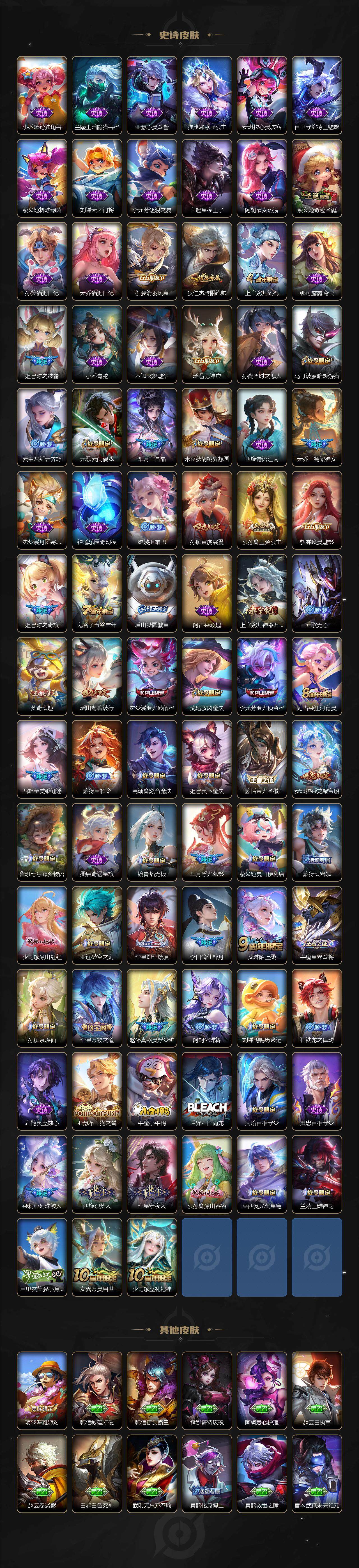 WZCMW418081王者荣耀账号详情图4 WZCMW418081王者荣耀账号详情图4