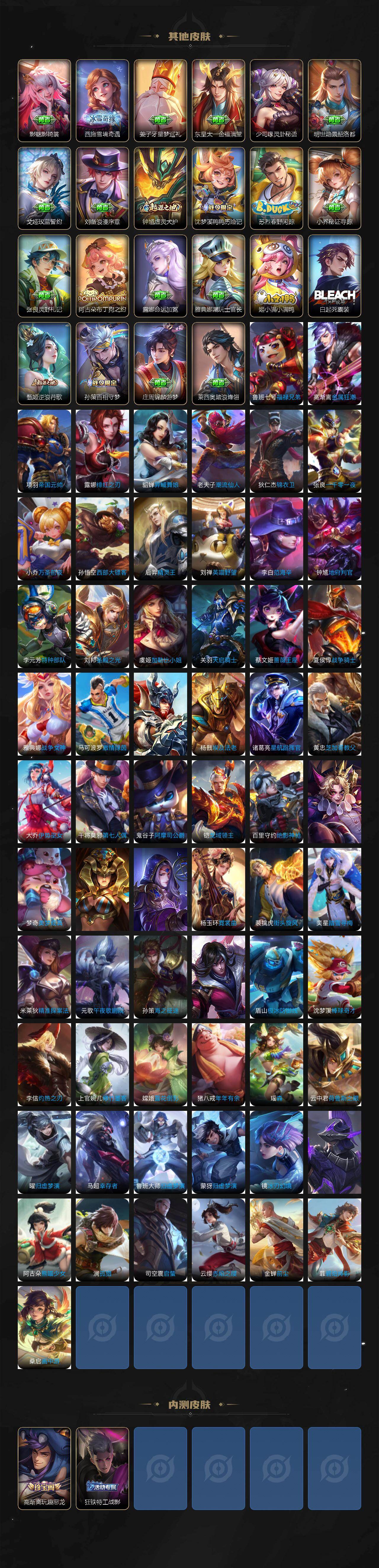 WZ03418187王者荣耀账号详情图5