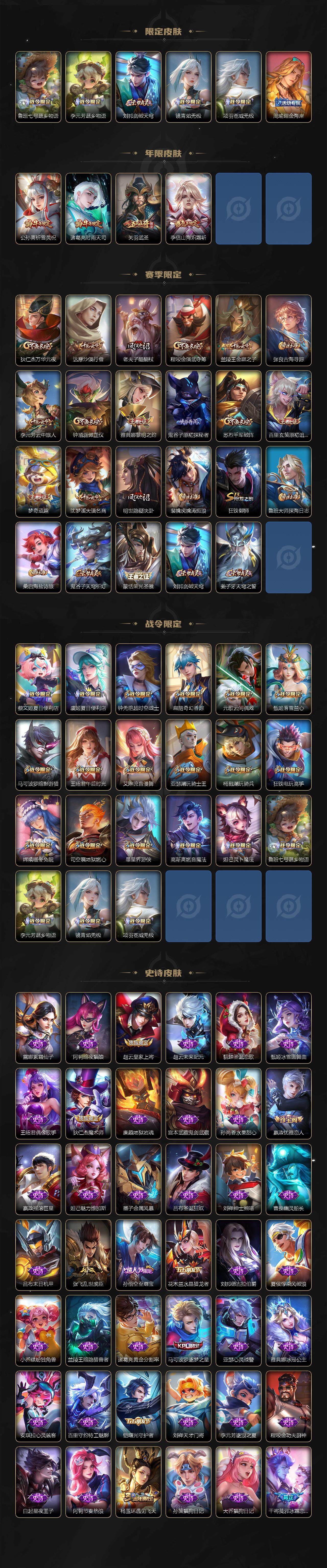 WZ03418690王者荣耀账号详情图3