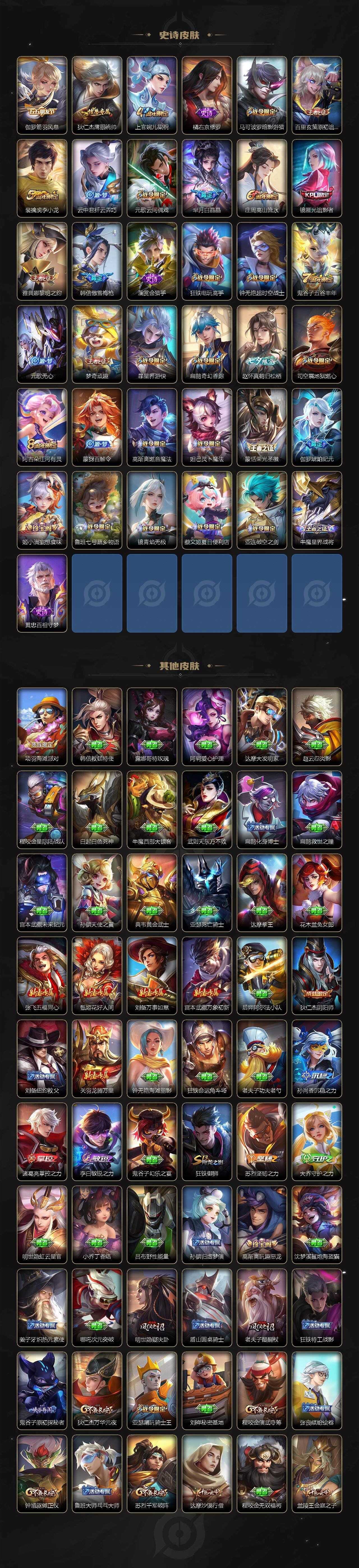 WZ03418690王者荣耀账号详情图4