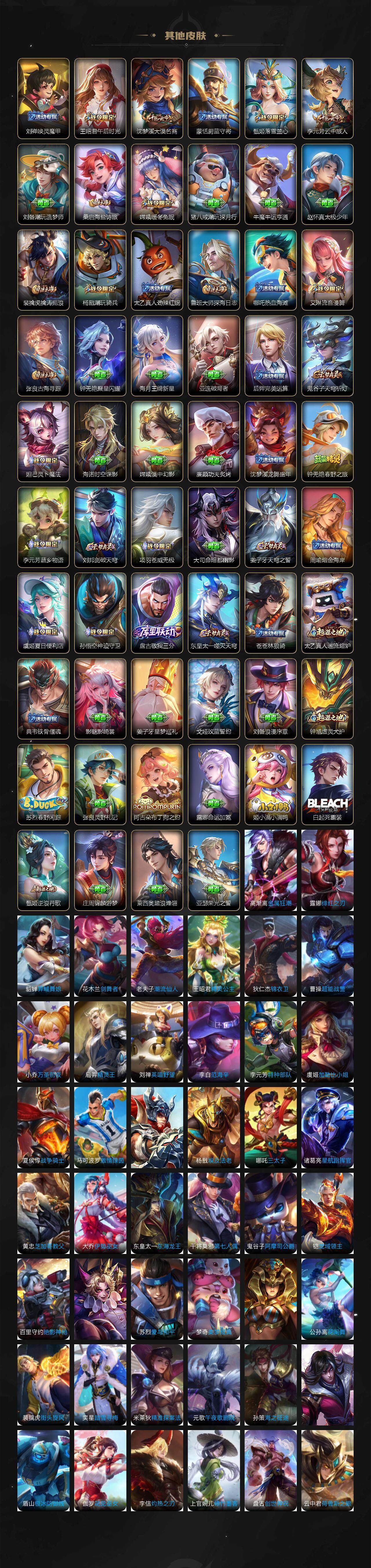 WZ03418690王者荣耀账号详情图5