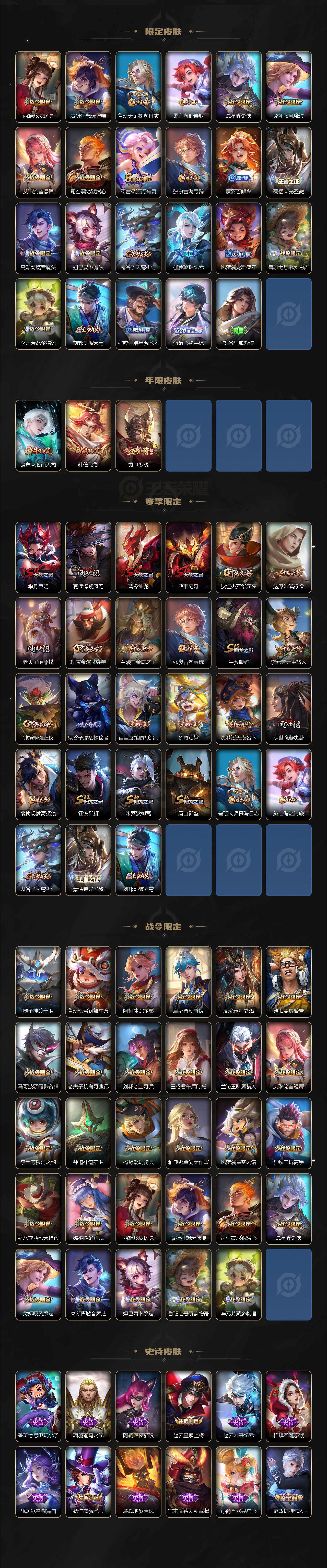 WZ03418641王者荣耀账号详情图3 WZ03418641王者荣耀账号详情图3