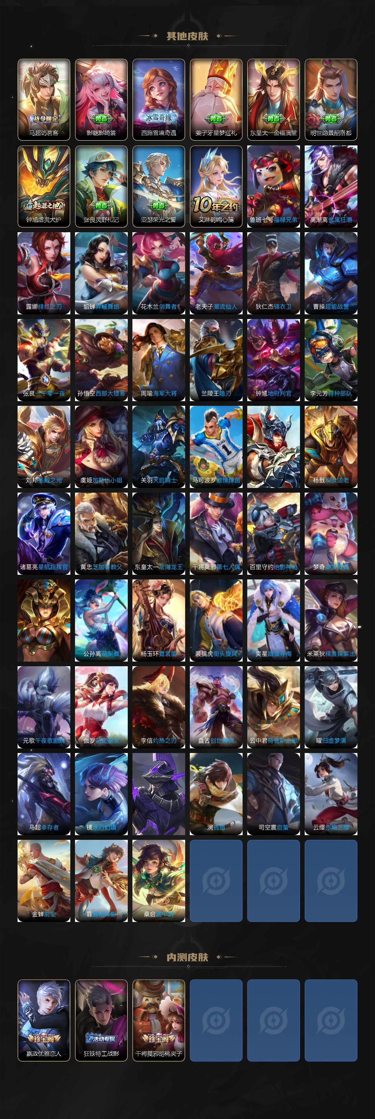 WZ03418641王者荣耀账号详情图6 WZ03418641王者荣耀账号详情图6